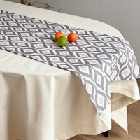 Раннеры для ресторанов, кафе и отелей — профессиональный текстиль для HoReCa